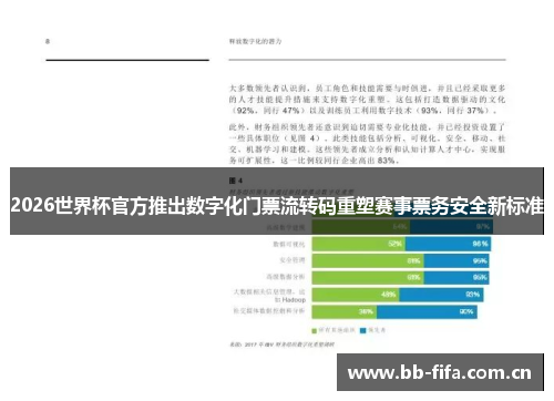 2026世界杯官方推出数字化门票流转码重塑赛事票务安全新标准