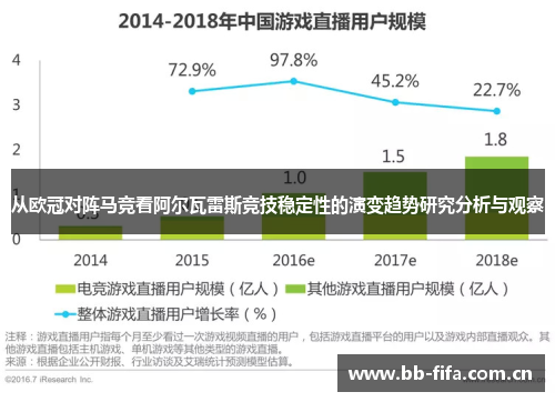 从欧冠对阵马竞看阿尔瓦雷斯竞技稳定性的演变趋势研究分析与观察