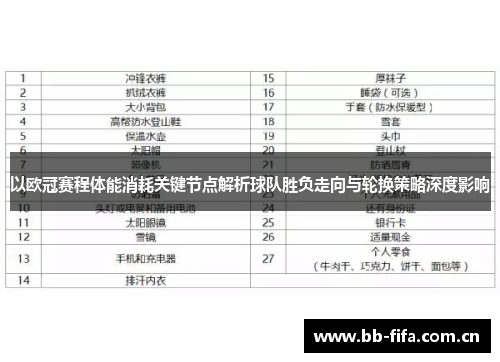 以欧冠赛程体能消耗关键节点解析球队胜负走向与轮换策略深度影响